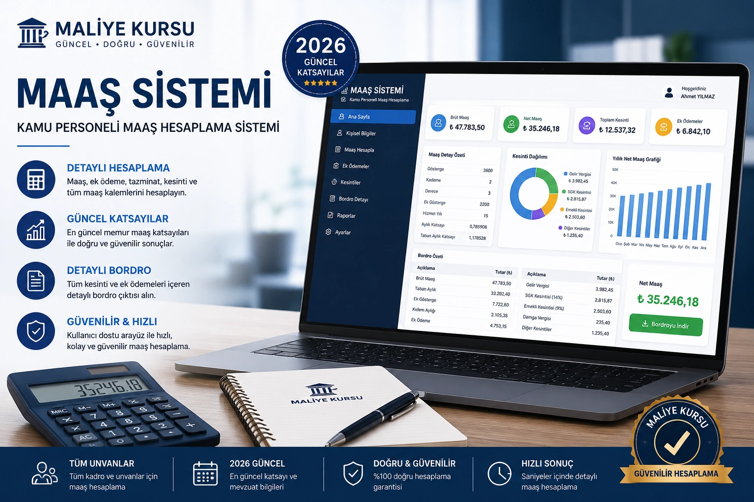 2026 Memur Maaşı Hesaplama